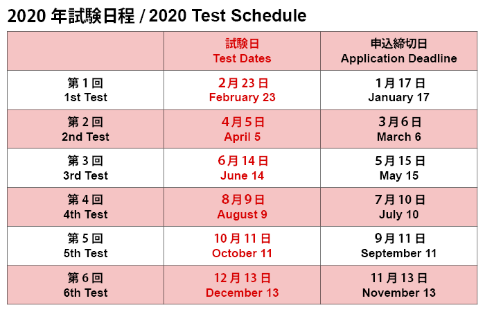 testschedule
