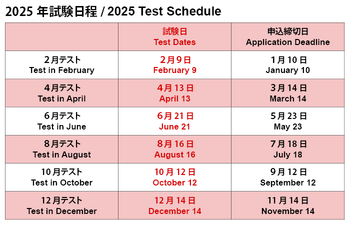 testschedule