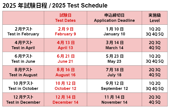 testschedule
